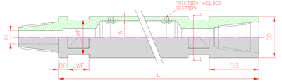 colli-drill.png